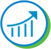 Performance Driven